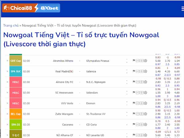 Tra cứu kết quả Nowgoal bằng tiếng Việt 