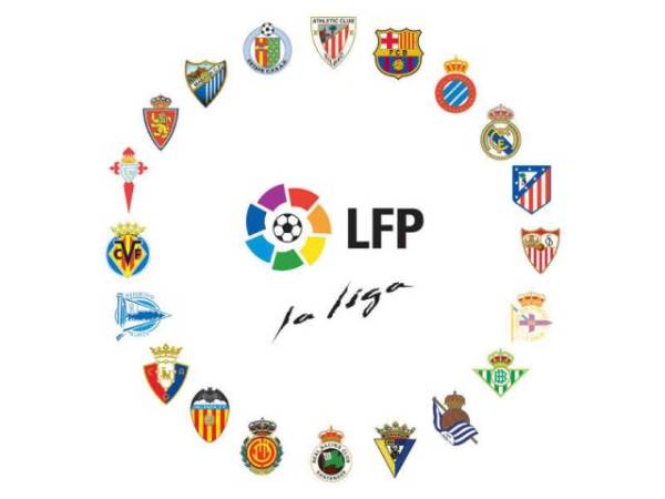 La Liga là gì? Tìm hiểu về giải bóng đá nam cao nhất Tây Ban Nha