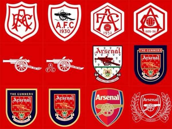 Khám phá thiết kế logo Arsenal và ý nghĩa từng chi tiết