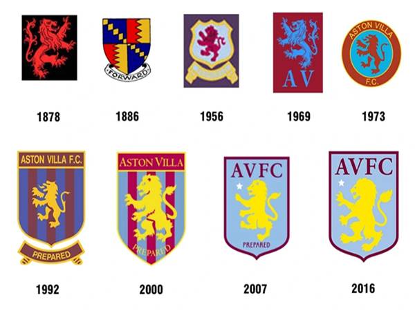 Sự thay đổi logo Aston Villa qua các thời kỳ