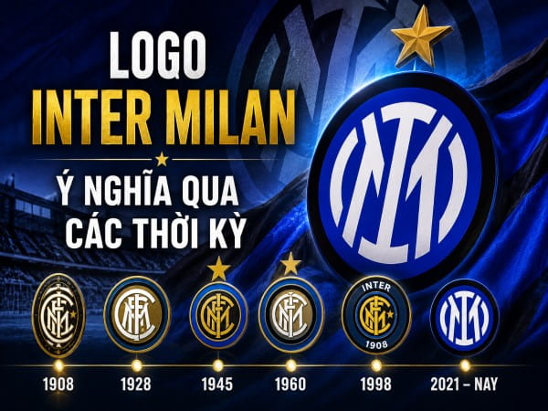 Tìm hiểu logo Inter Milan: Ý nghĩa qua các thời kỳ