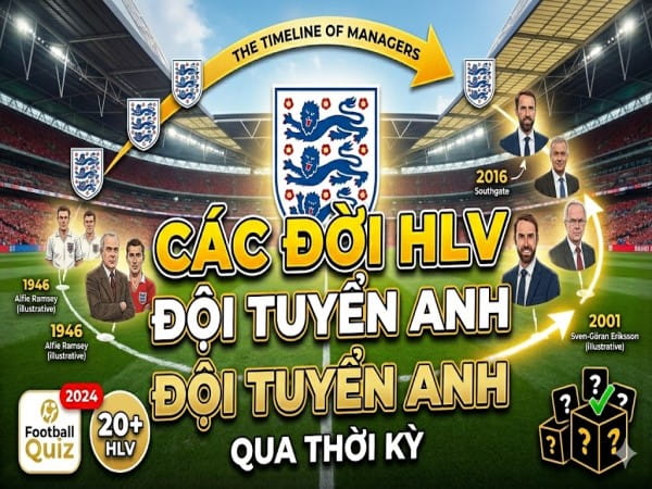 Các đời HLV đội tuyển Anh qua thời kỳ, hành trình Tam Sư Các đời HLV đội tuyển Anh qua thời kỳ, hành trình Tam Sư