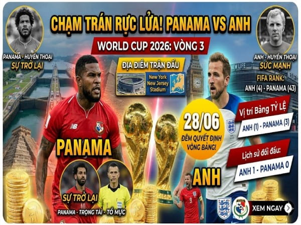 Nhận định chuyên gia Panama vs Anh 04h00 hôm nay Nhận định chuyên gia Panama vs Anh 04h00 hôm nay