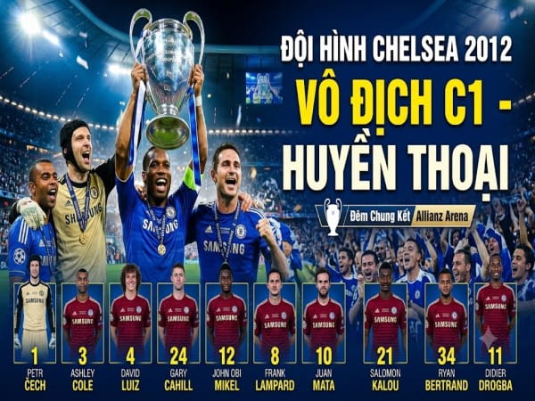 Đội hình Chelsea 2012 vô địch C1: Hành trình lịch sử